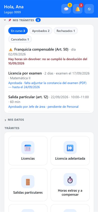 Mis trámites